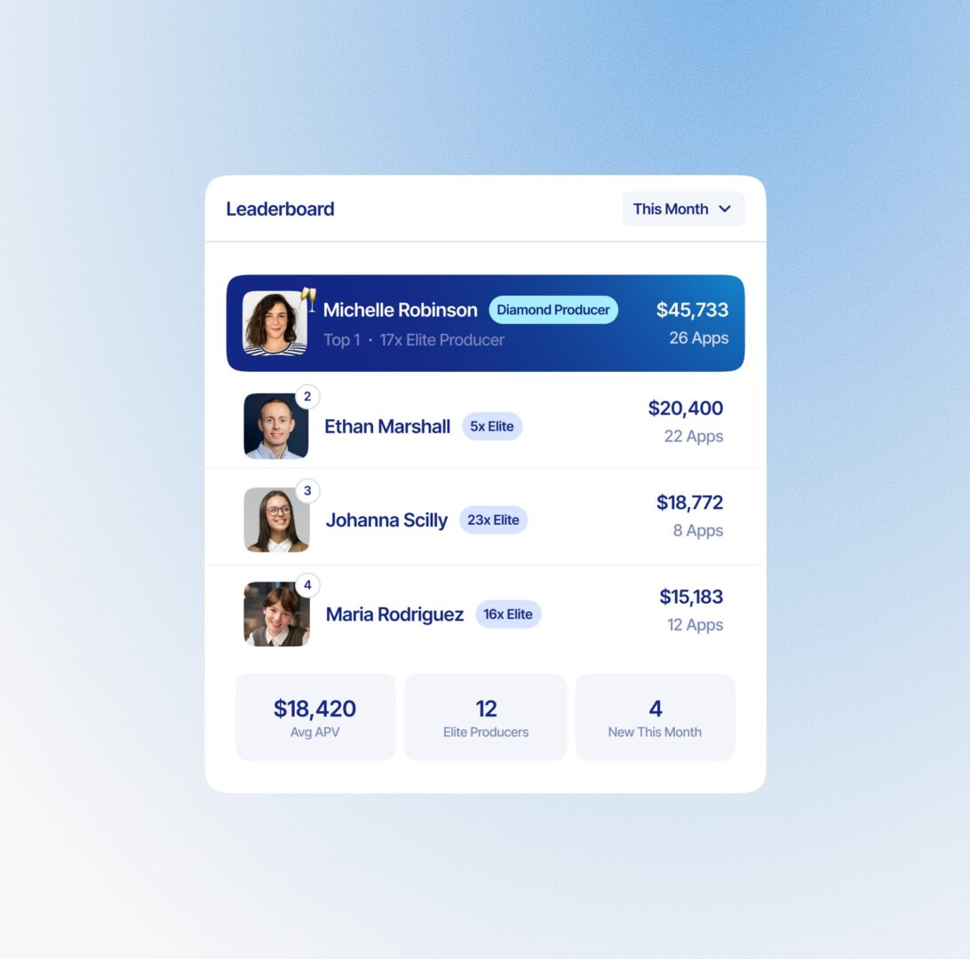 HOW INSURATEC SOLVES IT