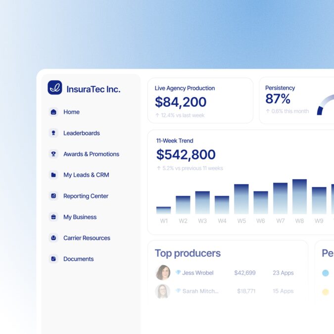 Business intelligence